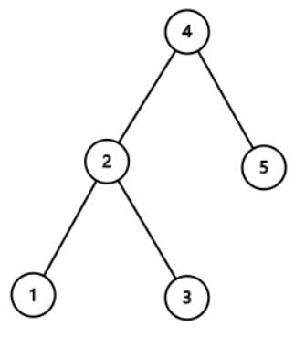 treedepth.png