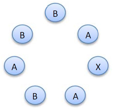 BAXABAB