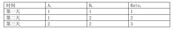 dd(1).png