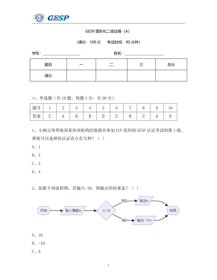 2024年6月GESP认证图形化编程二级真题及答案解析 第1页