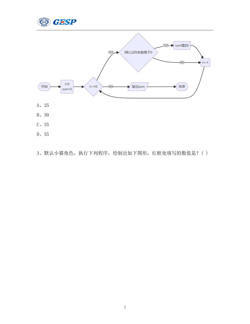 2024年3月GESP认证Scratch图形化编程三级真题及答案 第2页
