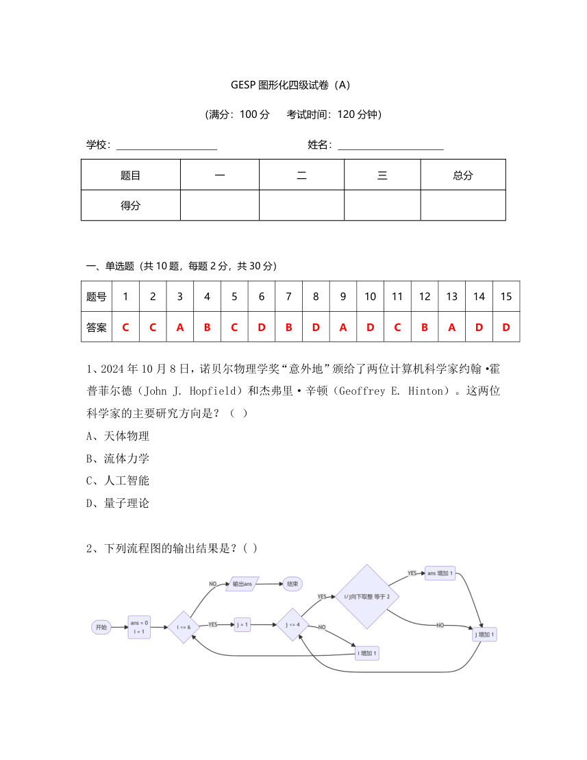 2024年12月 GESP认证 Scratch图形化编程 四级 真题 第1页