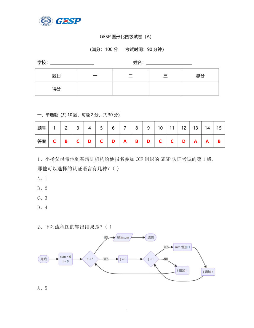 2024年6月GESP认证图形化编程四级真题及答案解析 第1页
