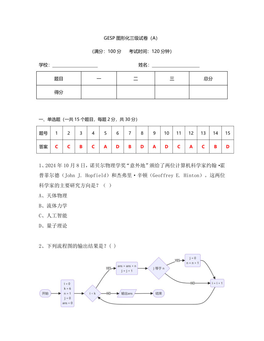 2024年12月 GESP认证 Scratch图形化编程 三级 真题 第1页