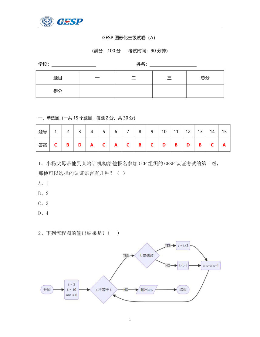2024年6月GESP认证图形化编程三级真题及答案解析 第1页