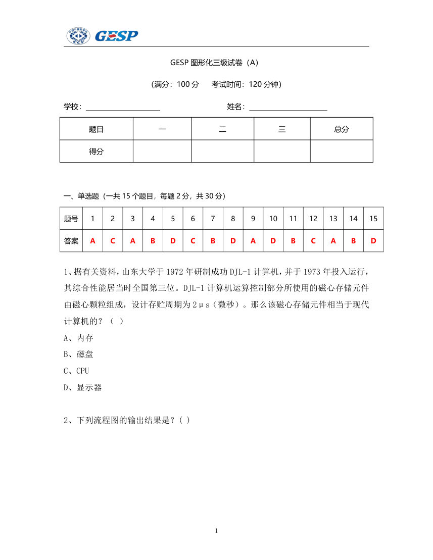 2024年 9月 GESP认证 图形化编程 三级试卷解析 第1页