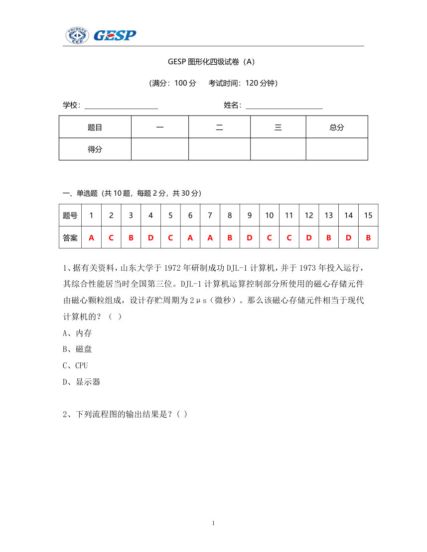 2024年9月GESP认证图形化编程四级真题及答案 第1页